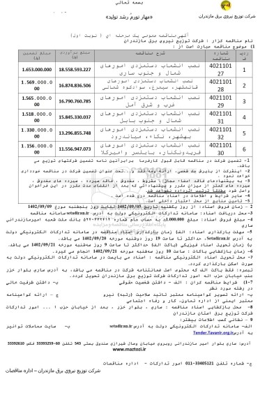 مناقصه نصب انشعابات دستمزدی امورهای شمال و جنوب ساری ...