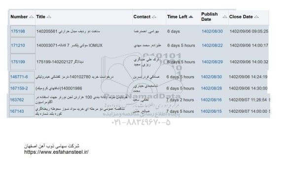استعلام ساخت دو ردیف مبدل حرارتی 140205561....
