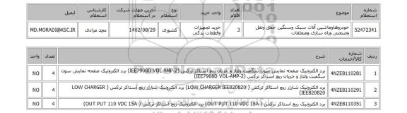 استعلام، خودروهاوماشین آلات سبک وسنگین حمل ونقل وصنعتی وراه سازی ومتعلقات