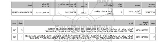 استعلام، گیربکس از برند Taim