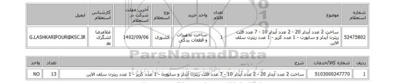 استعلام، ساخت 2 عدد آیدلر 20 - 2 عدد آیدلر 10 - 7 عدد فلت ریترن آیدلر و ساپورت - 1 عدد کریر - 1 عدد ریترن سلف الاین