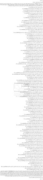 مزایده فروش میزتلفن جنس چوب و...