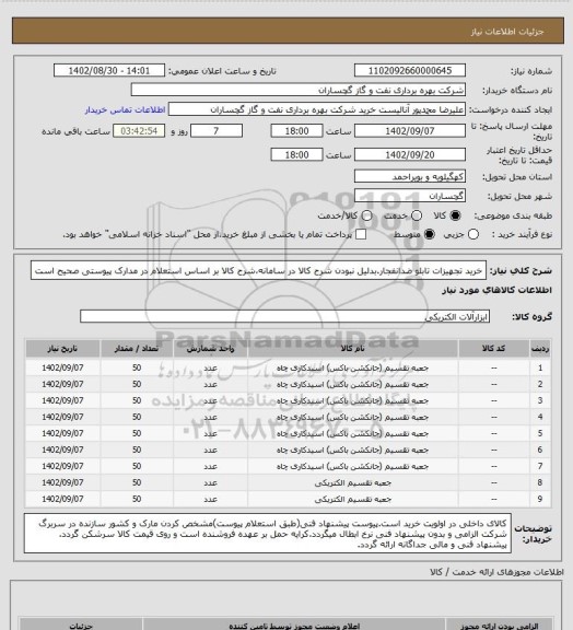 استعلام خرید تجهیزات تابلو ضدانفجار.بدلیل نبودن شرح کالا در سامانه،شرح کالا بر اساس استعلام در مدارک پیوستی صحیح است