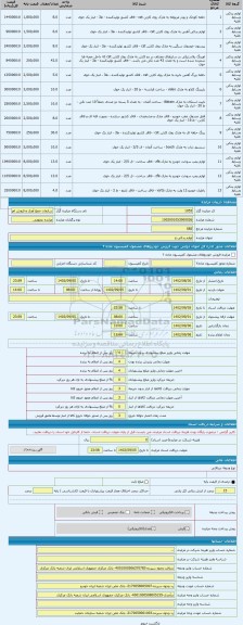 مزایده ، لوازم یدکی-خ