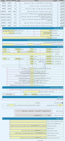 مزایده ، لوازم یدکی-خ