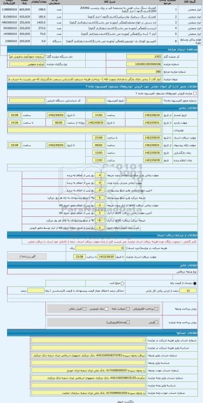 مزایده ، ابزار آلات ( برخی دارای پارگی و تعدادی بصورت فله ) - پرداخت هزینه دستمزد کارشناس رسمی دادگستری که می بایست به حساب مرکز