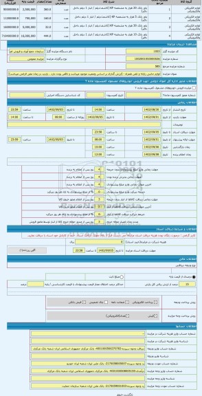 مزایده ، لوازم جانبی رایانه و تلفن همراه - (ارزش گذاری بر اساس وضعیت موجود میباشد و ناقص بودن دارد ، بازدید در زمان مقرر الزامی