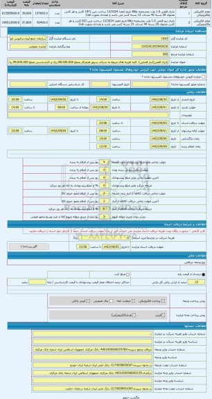 مزایده ، باتری قلمی(انبار قضایی)- کلیه هزینه های مربوط به شرکت سپهر هرمزکار بمبلغ 68.500.000 ریال و کارشناسی بمبلغ 99.000.000 ری