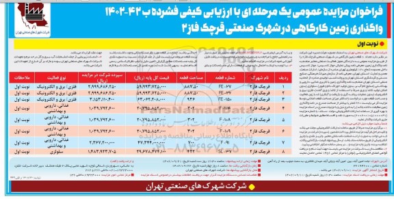 مزایده عمومی واگذاری تعداد 8 قطعه زمین کارگاهی 