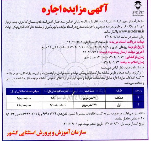 مزایده اجاره ملک - نوبت دوم