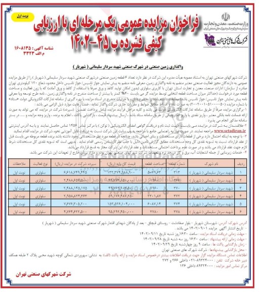 واگذاری زمین صنعتی در شهرک صنعتی شهید سردار سلیمانی شهریار 