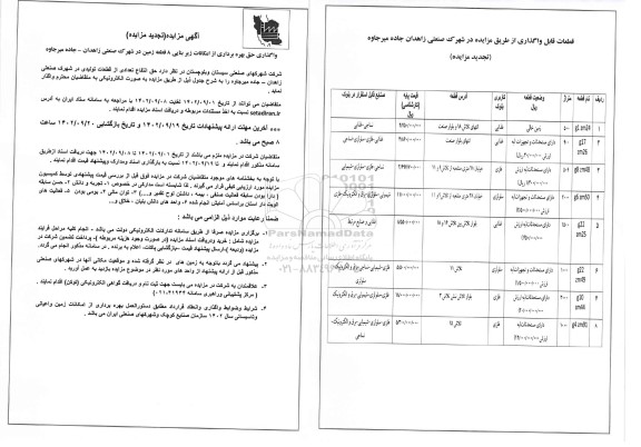 تجدید مزایده واگذاری حق بهره برداری از امکانات زیر بنایی 8 قطعه زمین
