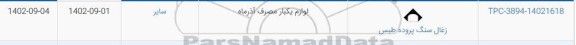استعلام لوازم یکبار مصرف آذرماه