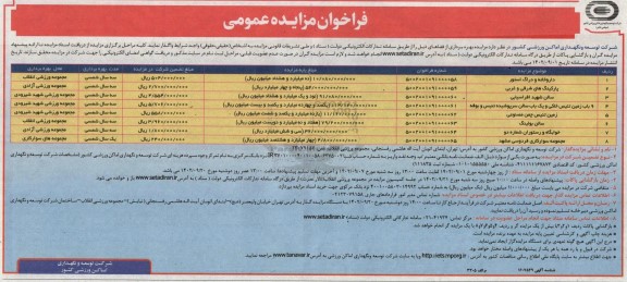 مزایده بهره برداری از داروخانه و دراگ استور و ...