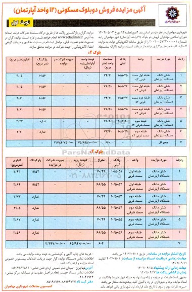 مزایده فروش دو بلوک مسکونی (12 واحد آپارتمان)