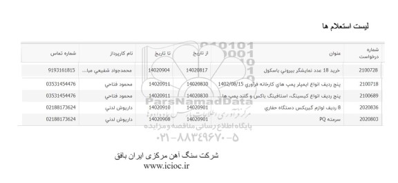 استعلام خرید 18 عدد نمایشگر بیرونی باسکول....
