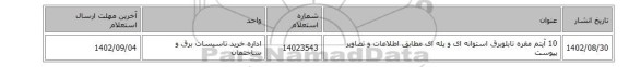 10 آیتم مقره تابلوبرق استوانه ای و پله ای مطابق اطلاعات و تصاویر پیوست