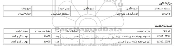 استعلام الکترونیکی، لوازم آبیاری وکشاورزی