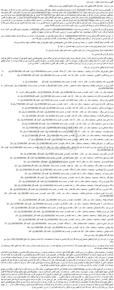 مزایده فروش عایق رطوبتی قیر حلال با آب روفسیل - وضعیت: سالم - مقدار: 17 بشکه و...