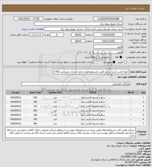 استعلام انواع کراس آرم و سکو و کفی ترانسفورماتور از محل اعتبارات روستایی 1402