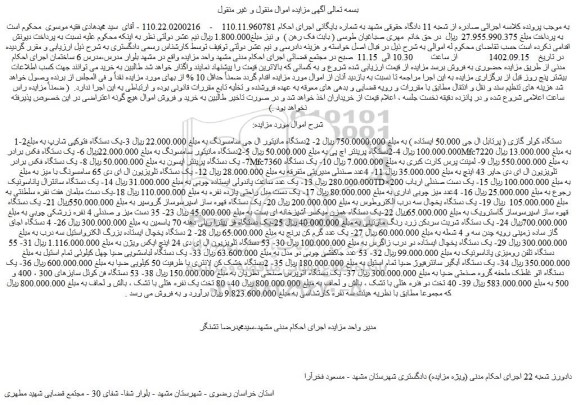 مزایده فروش 2دستگاه کولر گازی ( پرتابل ال جی 50.000 ایستاده ) و...