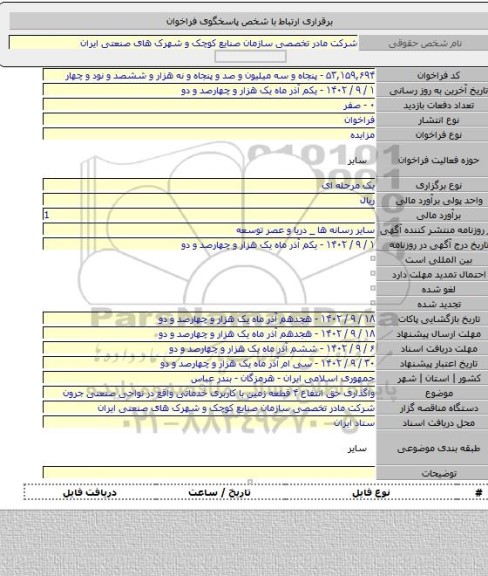 مزایده, واگذاری حق انتفاع ۴ قطعه زمین با کاربری خدماتی واقع در نواحی صنعتی جرون