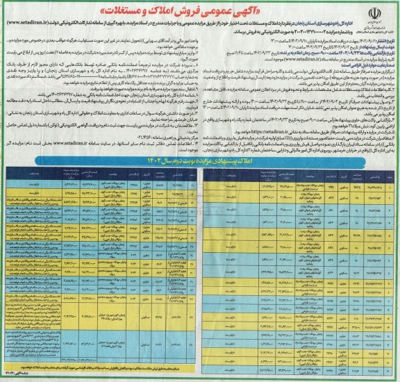 مزایده فروش املاک و مستغلات