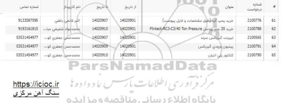 استعلام خرید پمپ آب (طبق مشخصات و فایل پیوست)....