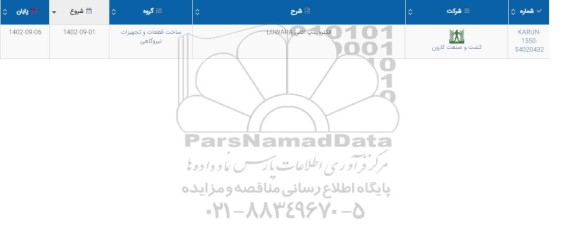 استعلام الکتروپمپ افقی LOWARA