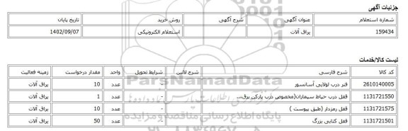 استعلام الکترونیکی، یراق آلات