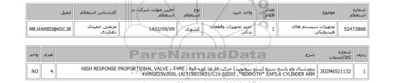 استعلام، تجهیزات سیستم های هیدرولیکی