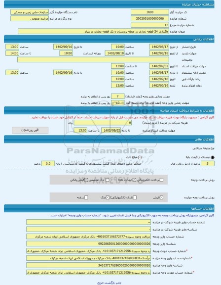 مزایده ، واگذاری 24 قطعه تجاری در محله پردیسان و یک قطعه تجاری در بنیاد -مزایده زمین - استان قم