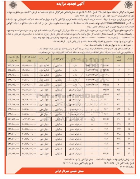 تجدید مزایده فروش 19 قطعه زمین