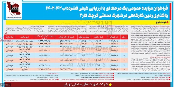 مزایده عمومی واگذاری تعداد 8 قطعه زمین کارگاهی  - نوبت دوم