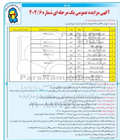 مزایده فروش کنتور تکفاز آنالوگ اسقاط...