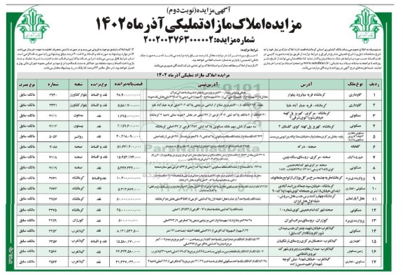 مزایده املاک مازاد تملیکی آذرماه 1402 - نوبت دوم