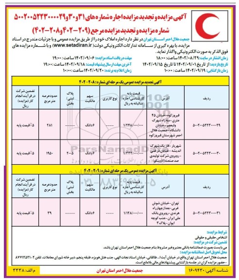 مزایده و تجدید مزایده اجاره املاک 