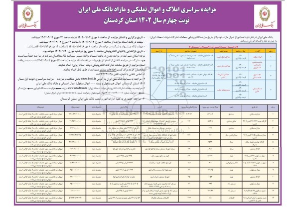  مزایده فروش اموال و املاک تملیکی با کاربری صنعتی ، دامداری ، کشاورزی ، تجاری خدماتی ، مسکونی اداری 