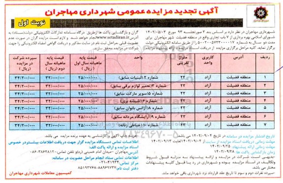 تجدید مزایده بهره برداری از 7 باب تجاری