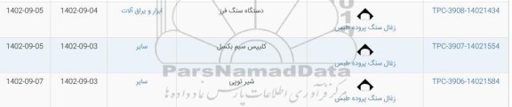 استعلام دستگاه سنگ فرز ...