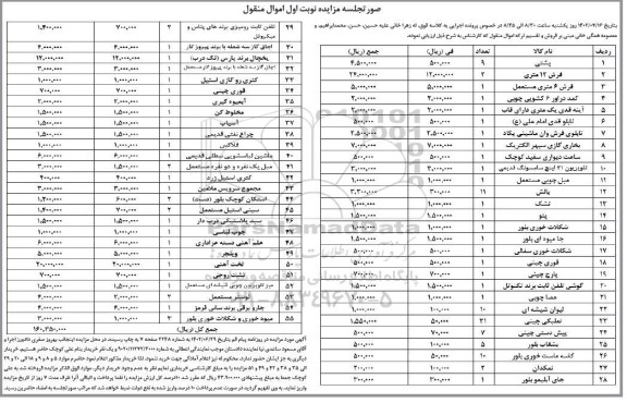مزایده فروش پشتی، فرش 12 متری، فرش 6 متری مستعمل، کمد دراور 6 کشویی چوبی و ...