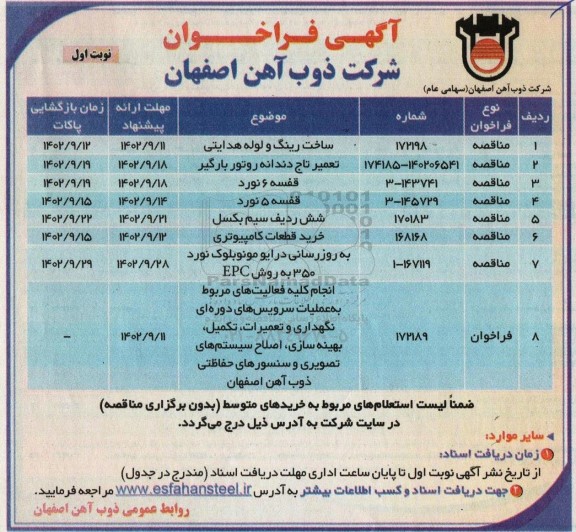 فراخوان مناقصه ساخت رینگ و لوله هدایتی و...