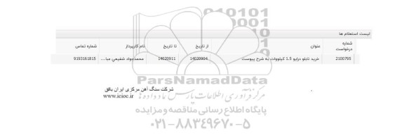 استعلام خرید تابلو درایو 1.5 کیلووات