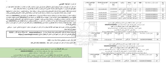 مزایده فروش 5 باب واحد خدماتی و اجاره دو قطعه زمین با کاربری کارگاهی