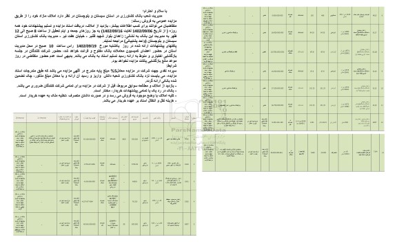 مزایده فروش املاک مازاد