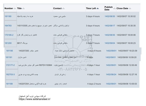استعلام خرید سه ردیف پلاستیک ...