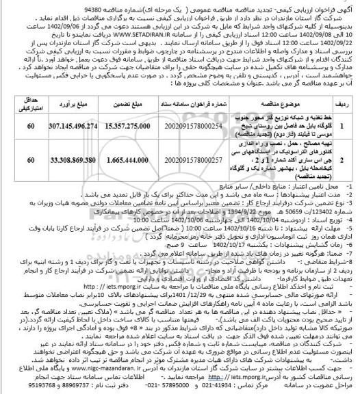 مناقصه خط تغذیه و شبکه توزیع گاز محور جنوب....