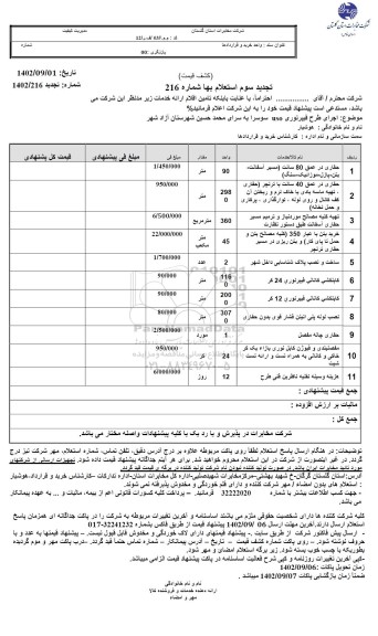 تجدید سوم استعلام طرح فیبر نوری uso سوسرا ....