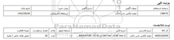 استعلام الکترونیکی، مقره اتکایی باس داکت