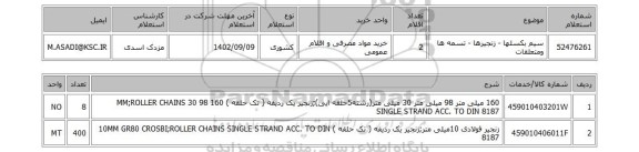استعلام، سیم بکسلها - زنجیرها - تسمه ها ومتعلقات